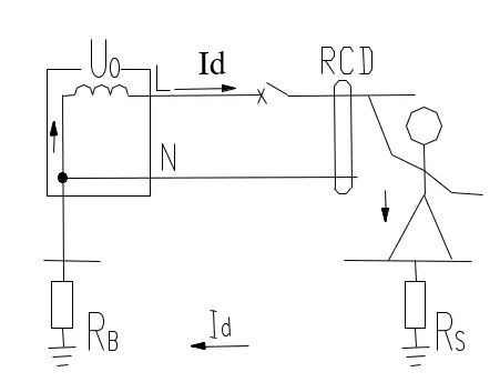 Residual Circuit Device
