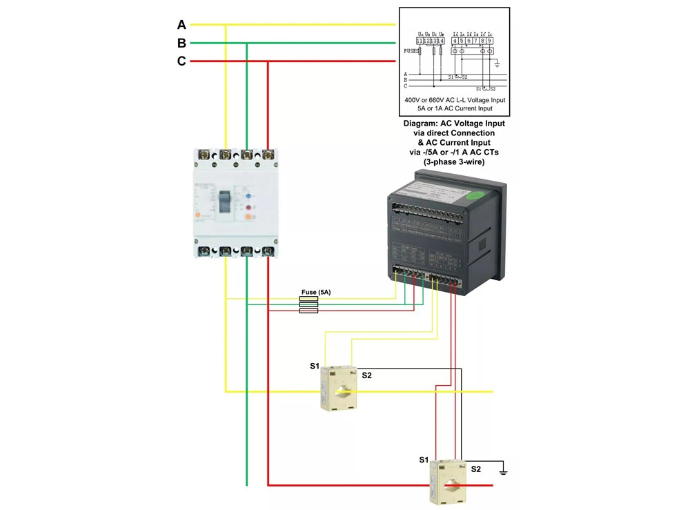 Pz96L-E4 Painel de Fase 3 Medidor de potência de energia para o inversor  Solar - China Medidor de energia, Medidor de energia