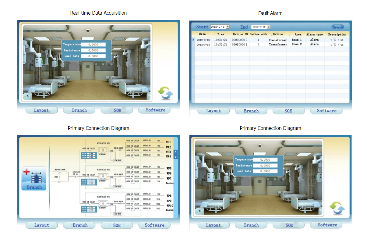 Power Meter Monitoring Software