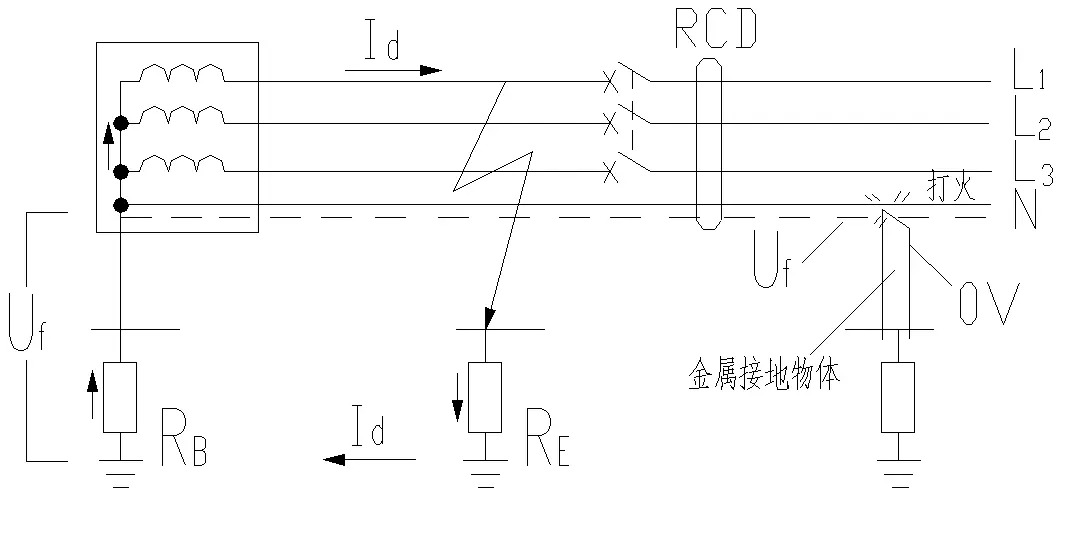 Residual Current Device Meaning